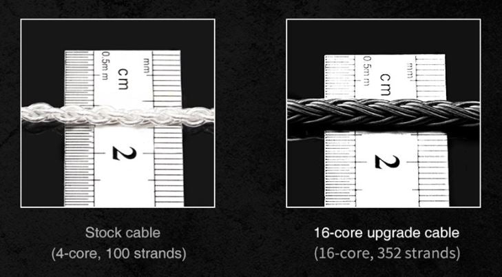 TRN T2 : Câble 2 PIN 0.78mm 2.5mm / 2 PIN-S (QDC) 3.5mm